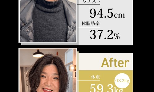 吃多吐了之后应该怎么办-吃太多吐了之后身上疼网 - 为你提供吃多了吐完了为啥还一直难受、吃多了吐了